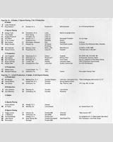 Entry List - SCCA National Virginia - Classes: CSR+CP+DP+BS 1969
