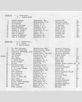 Entry List - SCCA National Virginia - Classes: ASR+AP+BP+AS+BS 1973