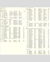 Entry List - Watkins Glen Classic - MG 1958