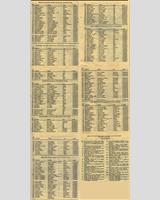 Entry List - Watkins Glen Grand Prix - Glen Trophy 1959