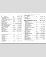 Entry List - Watkins Glen Nationals - Race 7 for A, B, C Sports-Racing 1972