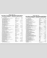 Entry List - Trans-Am Watkins Glen 1973