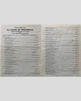 Entry List - Watkins Glen 6 Hours 1976