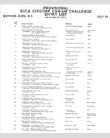 Entry List - Can-Am Watkins Glen 1977