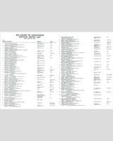 Entry List - Watkins Glen 6 Hours 1979