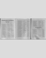 Entry List - Watkins Glen 6 Hours 1984