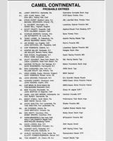 Entry List - Watkins Glen 500 Kilometres 1987