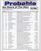 Entry List - Watkins Glen 6 Hours 2001
