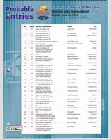 Entry List - Watkins Glen 6 Hours 2003