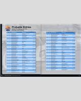 Entry List - Watkins Glen 6 Hours 2007