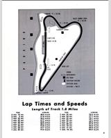 Track Map - ICNSCC Westwood [FP+GP] 1963