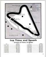 Track Map - Preliminary Westwood [Novice] 1965