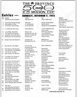 Entry List - Westwood 500 1973