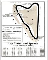 Track Map - Westwood 500 1973
