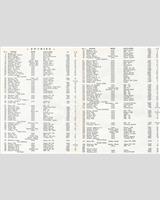 Entry List - Willow Springs [Modified 1.5 B] 1954