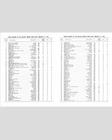 Entry List - Willow Springs [Ladies+FIII] 1955