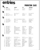 Entry List - SCCA National Willow Springs [CP+DP] 1969
