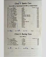 Entry List - WJC Winfield [S1.5/1.2s] 1950