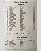 Entry List - WJC Winfield [Sports] 1950