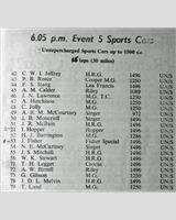 Entry List - WJC Winfield [S1.5] 1951
