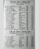 Entry List - WJC Winfield [S+1.5] 1951