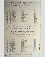 Entry List - WJC Winfield [S1.5/1.2s] 1951