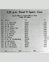 Entry List - WJC Winfield [S1.3/750s] 1951