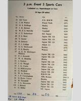 Entry List - WJC Winfield [Sports] 1951