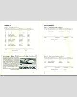 Entry List - DARM Wunstorf [GT1.6] 1966