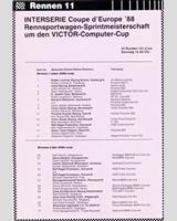 Entry List - Interserie Wunstorf 1988