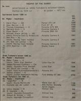 Entry List - Trophy of The Dunes 1966