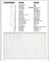 Entry List - GP Netherlands 1970