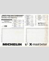 Entry List - European GT Championship Zandvoort 1972