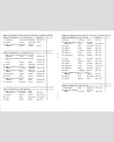 Entry List - Zandvoort [GT/T] 1975