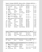 Entry List - Junioren Trophy Zandvoort 1977