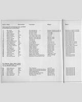 Entry List - GP Netherlands 1978