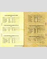 Entry List - Ždírec [S2.0/S+2.0/R] 1933