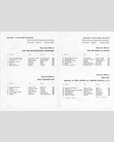 Entry List - National Zeltweg - Grand Touring 1965