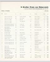 Entry List - Austrian Grand Prix Formula 1 1971