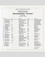 Entry List - Grand Prix Europa Formula 1 1975