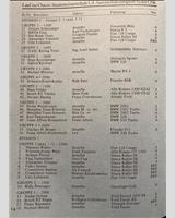 Entry List - National Zeltweg 1979