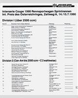 Entry List - Interserie Zeltweg 1990