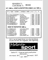 Entry List - Coupe de Belgique [SP/GT1.6] 1964