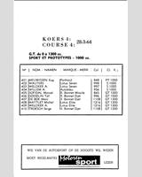 Entry List - Coupe de Belgique [SP1.0/GT1.3] 1964