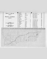 Entry List - European Touring Car Cup Zolder - Division 2 1967
