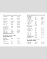 Entry List - AvD-Rundstreckenrennen Zolder [GT 1300 cc & Touring 1600 cc] 1969