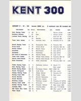 Entry List - Interserie Zolder 1971