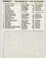 Entry List - GP Belgium 1973
