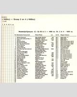 Entry List - GP Zolder [GT/T1.6+Gr.1B/3] 1974