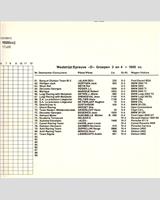Entry List - GP Zolder [GT/T+1.6] 1974